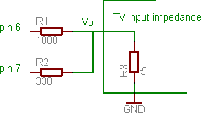 DAC schematic