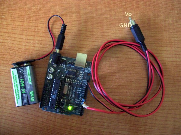 Arduino board